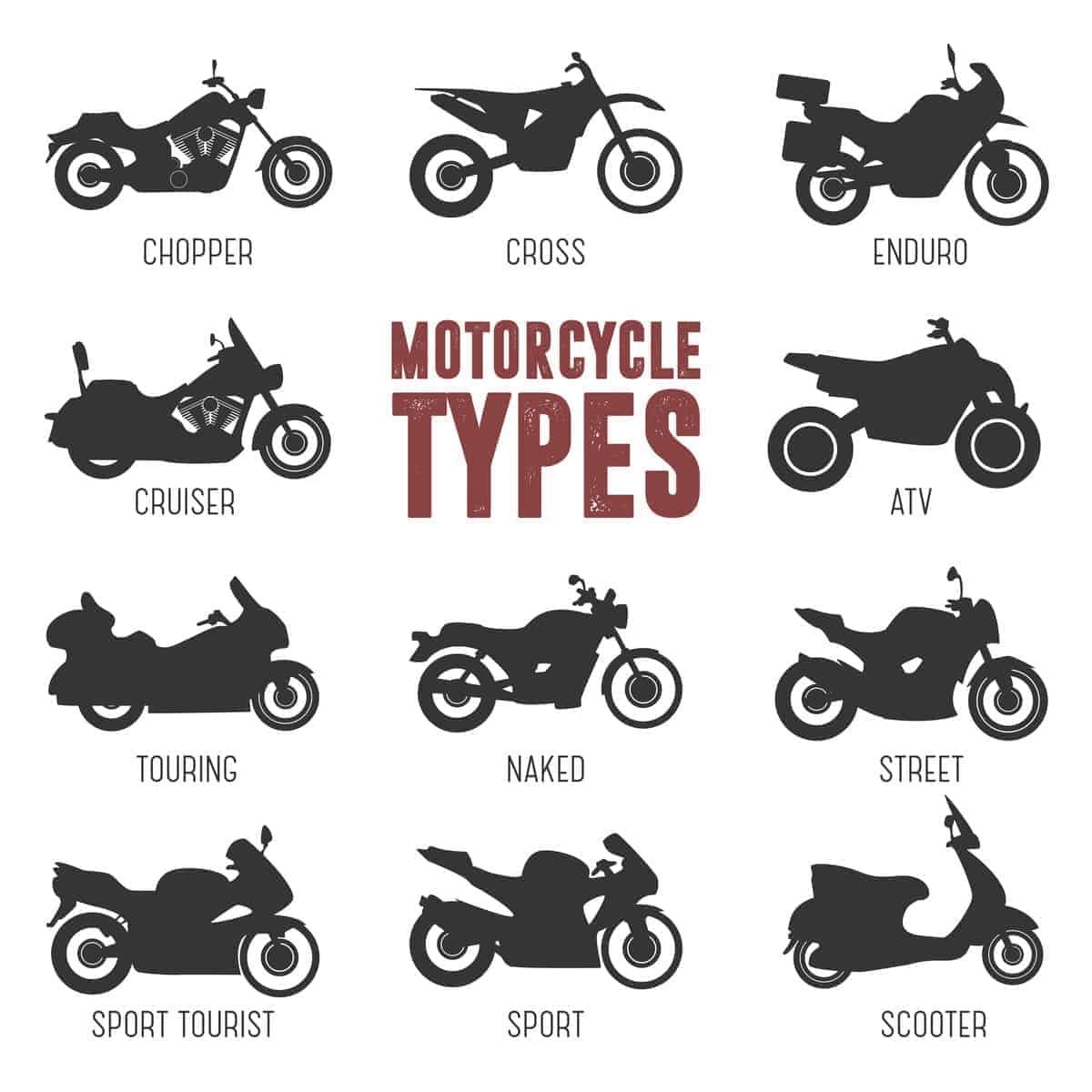 Popularity And Cultural Impact On Motorcycles