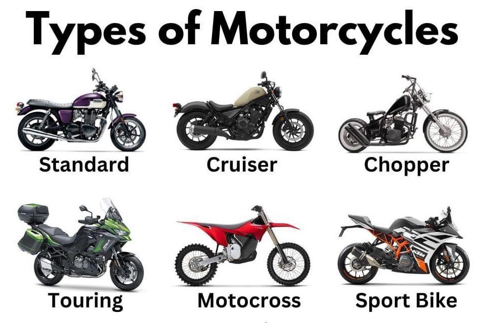 What Are The Different Types Of Motorcycles?