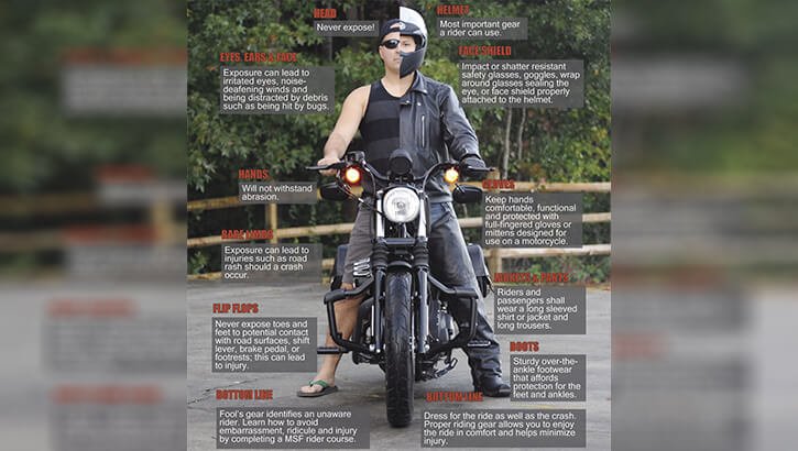 What Safety Gear Is Essential for Motorcycle Riders?