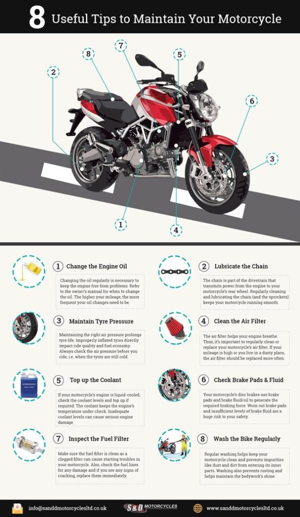 Useful Tips to Maintain Your Motorcycle